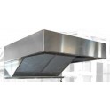 Wall Hood 900 FUTURE MAX series (excluding electric fan)