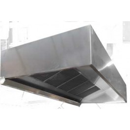 Wall Hood 900 OPTIMA series (excluding electric fan)
